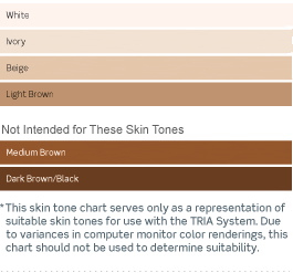 TRIA Home Laser Hair Removal System